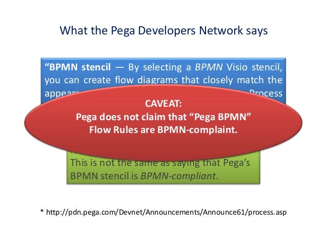 PEGACPSSA88V1퍼펙트인증덤프자료, Pegasystems PEGACPSSA88V1퍼펙트최신덤프문제 & PEGACPSSA88V1시험대비공부하기