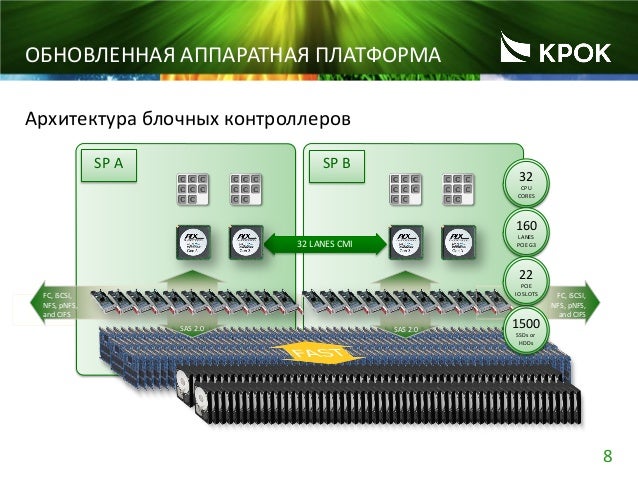 D-PST-OE-23합격보장가능덤프문제, D-PST-OE-23시험대비공부 & D-PST-OE-23퍼펙트최신덤프문제