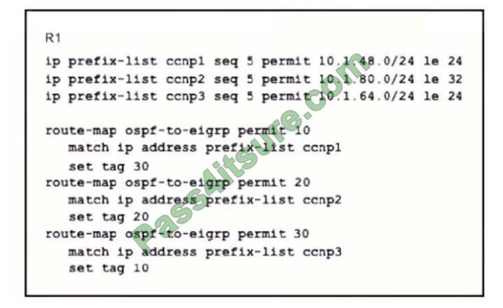 Cisco 300-410덤프데모문제다운 - 300-410적중율높은덤프공부, 300-410완벽한공부문제