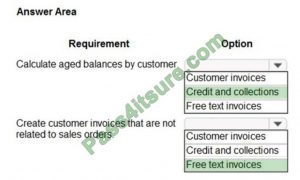 MB-920높은통과율시험대비공부자료, MB-920최신시험최신덤프자료 & Microsoft Dynamics 365 Fundamentals (ERP)완벽한인증덤프