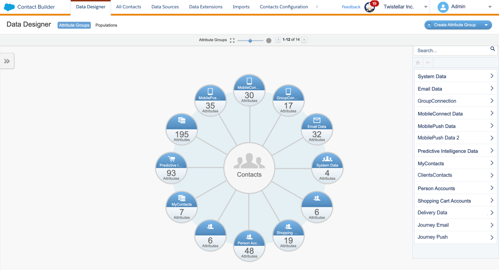 Salesforce Marketing-Cloud-Personalization최신업데이트덤프, Marketing-Cloud-Personalization최신인증시험기출자료 & Marketing-Cloud-Personalization높은통과율시험자료