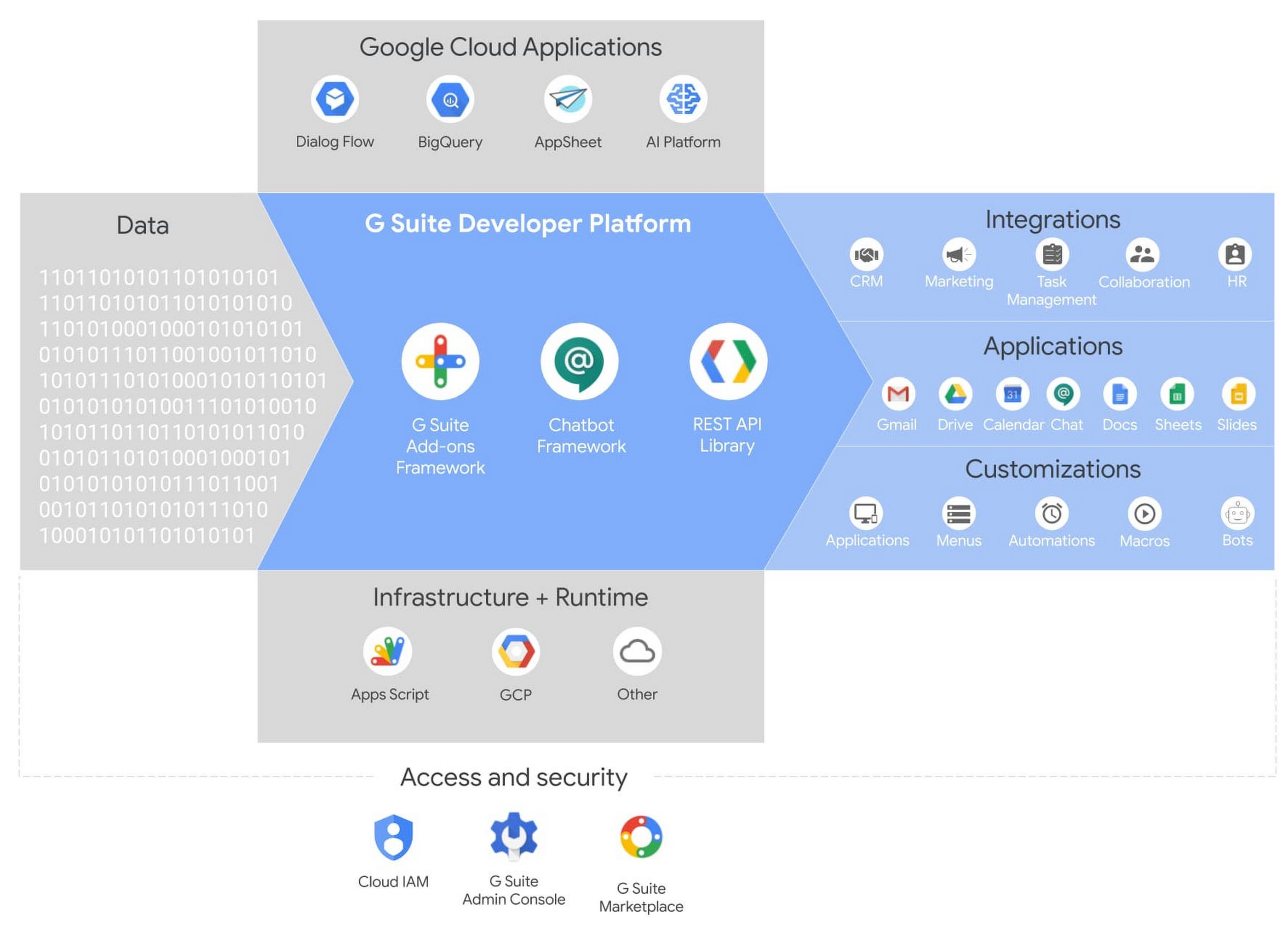 Google Professional-Cloud-Developer최신버전인기시험자료 & Professional-Cloud-Developer인기자격증최신시험덤프자료 - Professional-Cloud-Developer인증시험덤프공부