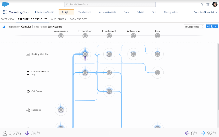 2024 Interaction-Studio-Accredited-Professional인증덤프데모문제 & Interaction-Studio-Accredited-Professional퍼펙트공부문제 - Salesforce Interaction Studio Accredited Professional최신덤프데모다운로드