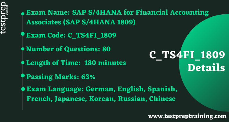 SAP C_TS4FI_2021인기자격증인증시험자료, C_TS4FI_2021시험패스가능덤프 & C_TS4FI_2021퍼펙트최신공부자료