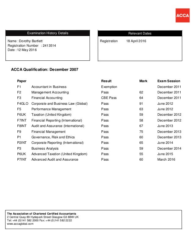 CIMA F1최신덤프샘플문제 & F1최신시험예상문제모음 - F1유효한공부문제