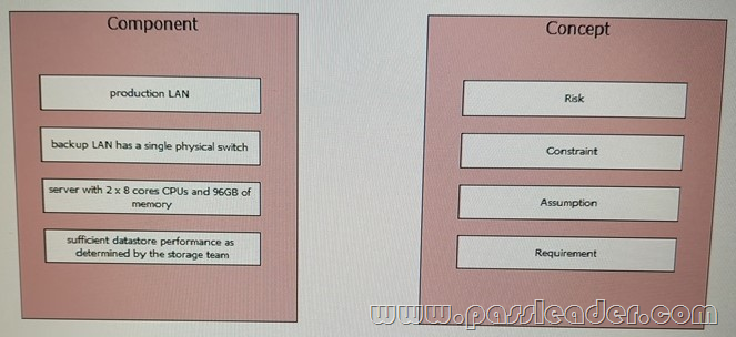 VMware 3V0-41.22유효한덤프공부 - 3V0-41.22퍼펙트인증덤프, 3V0-41.22퍼펙트최신버전공부자료