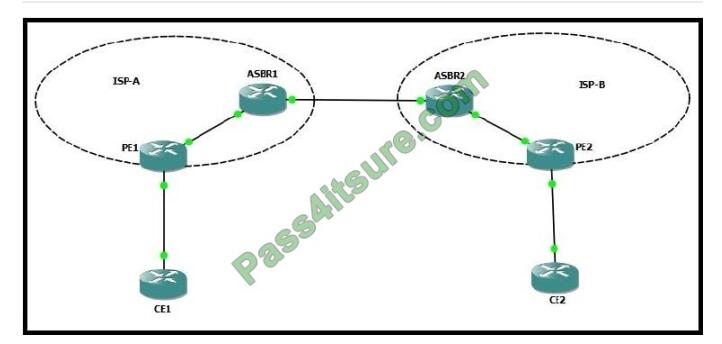 350-501시험패스인증덤프공부 - 350-501시험자료, 350-501높은통과율시험대비자료