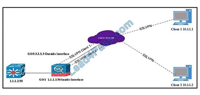 300-430시험대비덤프공부, Cisco 300-430시험대비최신덤프자료 & 300-430최고품질덤프문제모음집