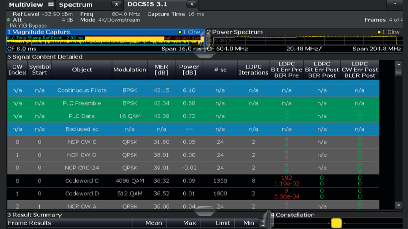 NSE6_FSW-7.2높은통과율덤프샘플다운, NSE6_FSW-7.2유효한시험 & NSE6_FSW-7.2참고덤프