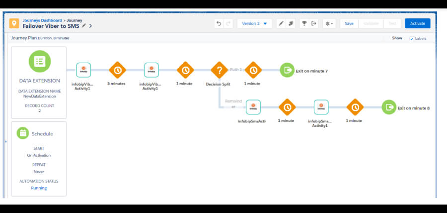 Marketing-Cloud-Developer퍼펙트최신덤프공부 & Marketing-Cloud-Developer최신인증시험 - Marketing-Cloud-Developer인증시험대비자료