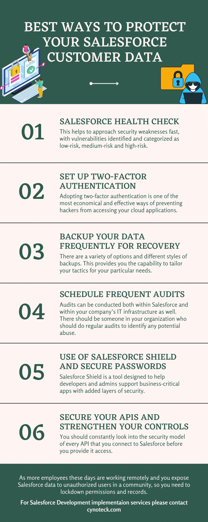 Customer-Data-Platform최고품질덤프문제 - Customer-Data-Platform높은통과율시험대비덤프공부, Salesforce Customer Data Platform시험합격덤프