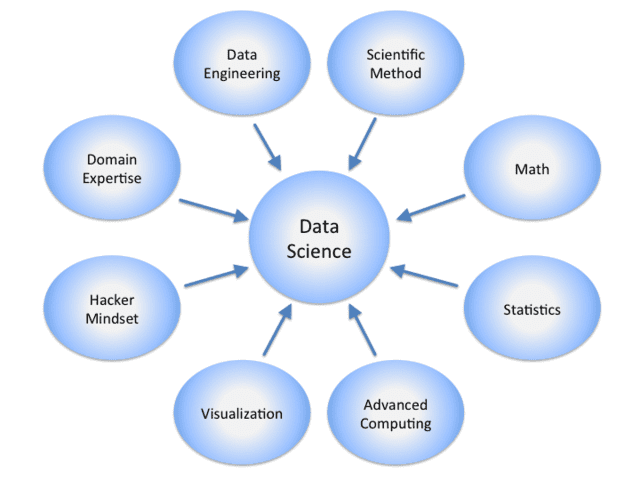 Databricks-Certified-Professional-Data-Engineer퍼펙트덤프최신문제 - Databricks Databricks-Certified-Professional-Data-Engineer시험대비덤프최신문제, Databricks-Certified-Professional-Data-Engineer인기자격증덤프공부문제