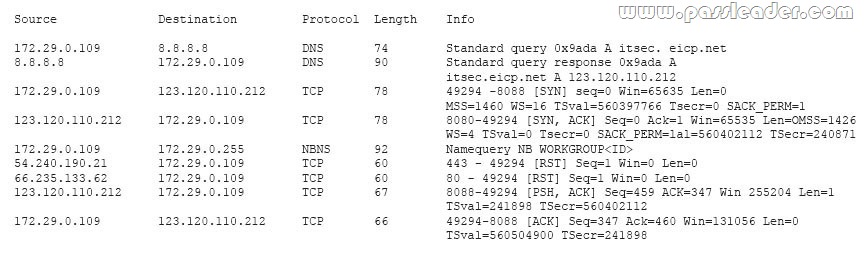 SCS-C01최신버전덤프자료 & Amazon SCS-C01시험대비최신버전덤프샘플 - SCS-C01최신덤프공부자료