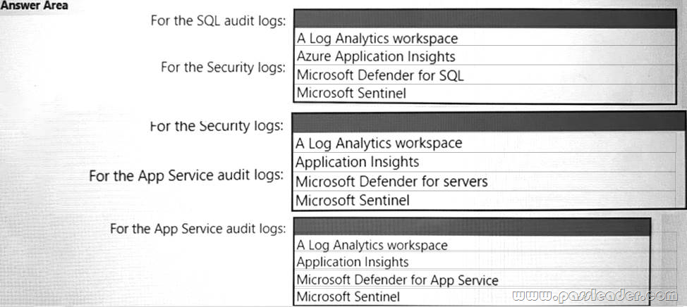 2024 SC-100시험대비최신덤프 & SC-100최고합격덤프 - Microsoft Cybersecurity Architect최신덤프공부자료