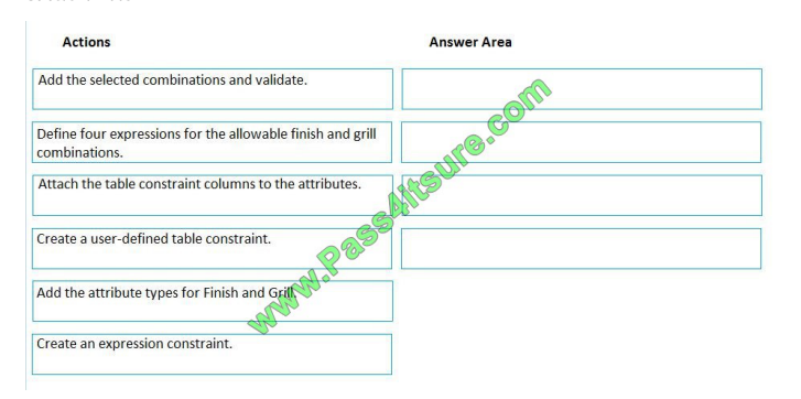 MB-920덤프데모문제다운, MB-920최신인증시험공부자료 & Microsoft Dynamics 365 Fundamentals (ERP)시험패스자료