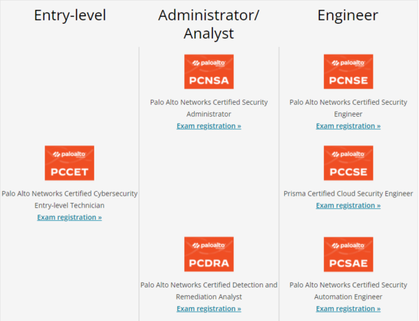 2024 PCDRA최신버전인기덤프, PCDRA시험대비최신덤프모음집 & Palo Alto Networks Certified Detection and Remediation Analyst시험대비덤프