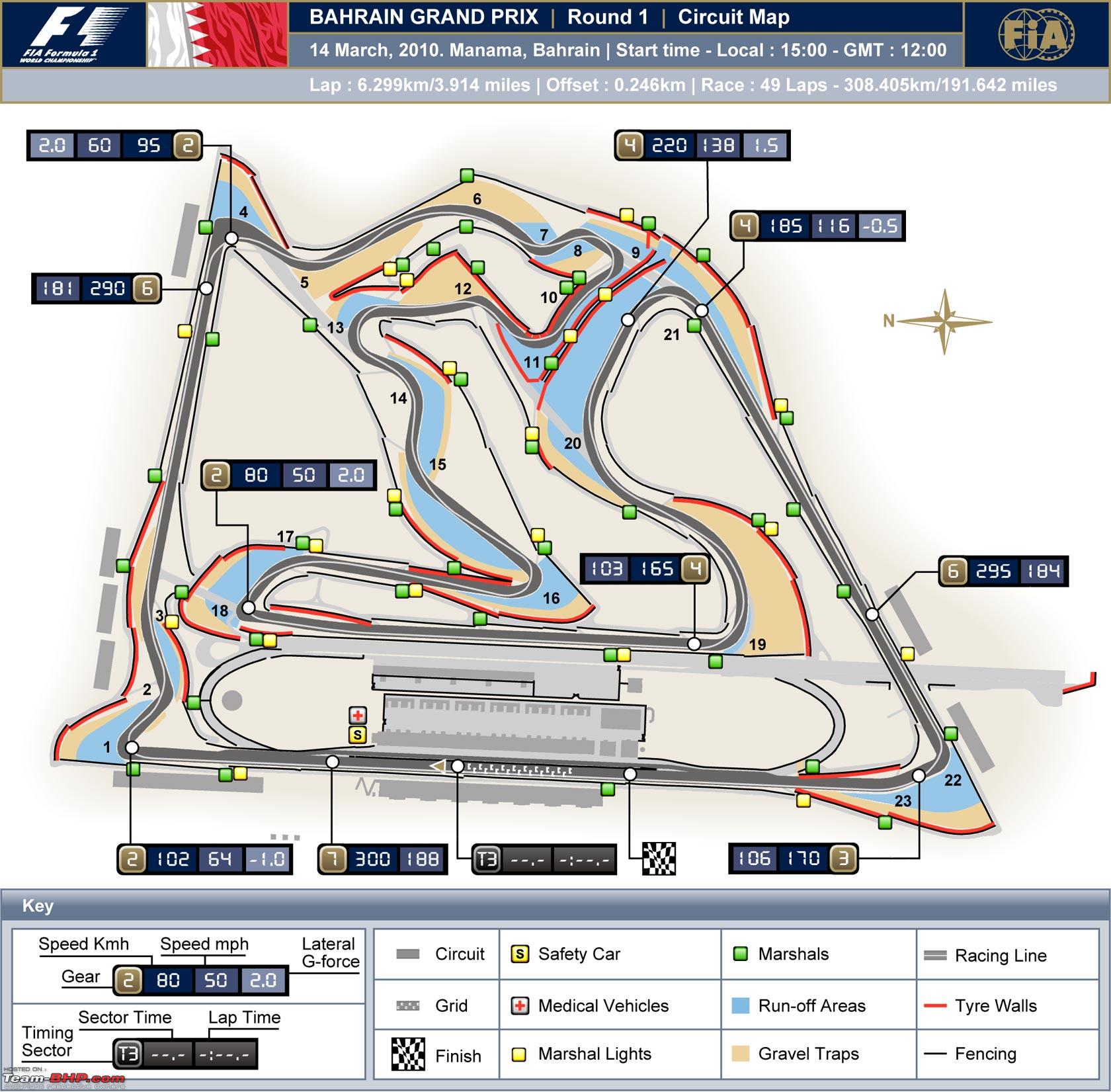 F1시험대비최신덤프문제 & F1최신시험최신덤프자료 - F1높은통과율덤프샘플다운