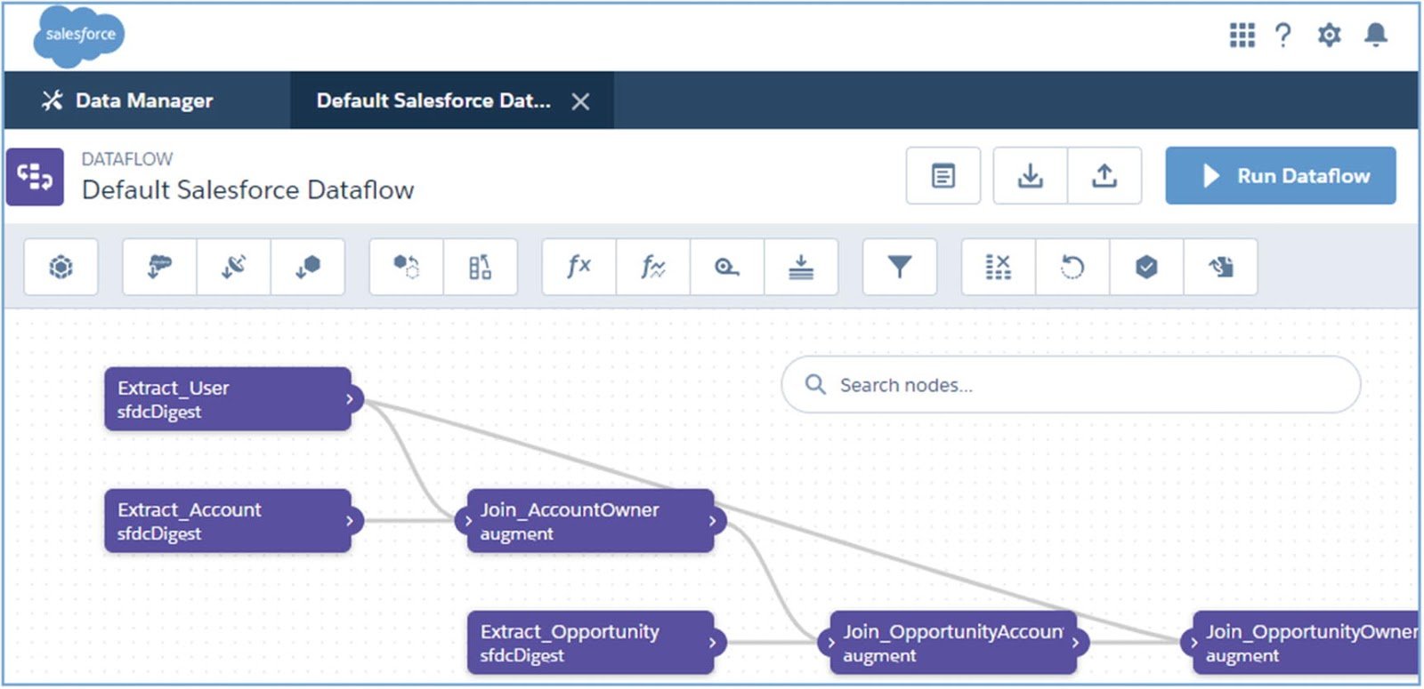 Tableau-CRM-Einstein-Discovery-Consultant Dump, Salesforce Tableau-CRM-Einstein-Discovery-Consultant유효한시험 & Tableau-CRM-Einstein-Discovery-Consultant합격보장가능공부