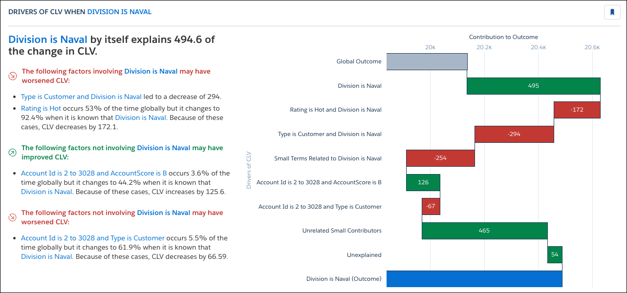 Tableau-CRM-Einstein-Discovery-Consultant덤프 & Tableau-CRM-Einstein-Discovery-Consultant퍼펙트최신버전덤프 - Tableau-CRM-Einstein-Discovery-Consultant퍼펙트인증공부자료