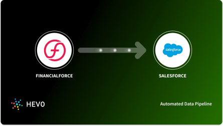 Integration-Architect적중율높은시험덤프공부 & Integration-Architect퍼펙트덤프문제 - Integration-Architect최신시험덤프공부자료