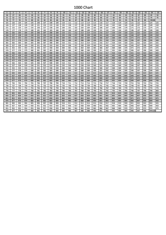 C1000-137테스트자료, C1000-137시험덤프공부 & C1000-137완벽한시험자료