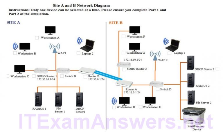 S1000-007유효한덤프문제 & IBM S1000-007완벽한덤프문제자료 - S1000-007최신버전인기시험자료