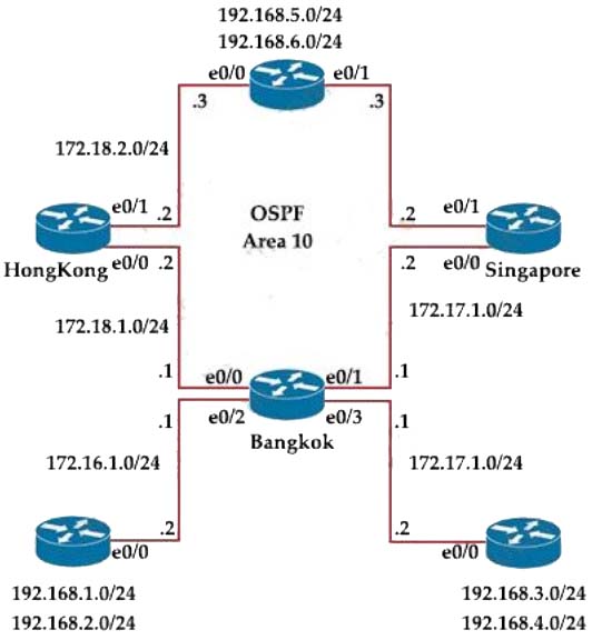 Cisco 300-410유효한덤프문제, 300-410참고자료 & 300-410유효한시험