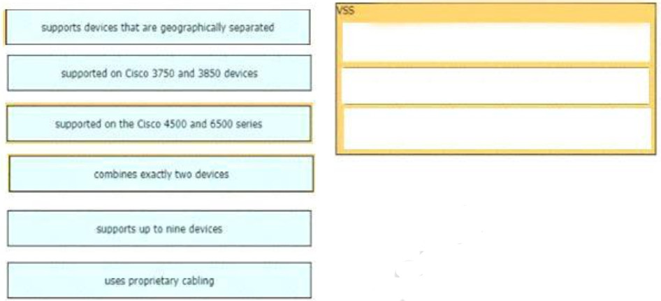 350-401 PDF, 350-401인기시험 & 350-401인증시험인기덤프자료