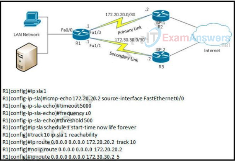 350-401시험대비덤프데모 & 350-401최신덤프자료 - 350-401인증시험자료