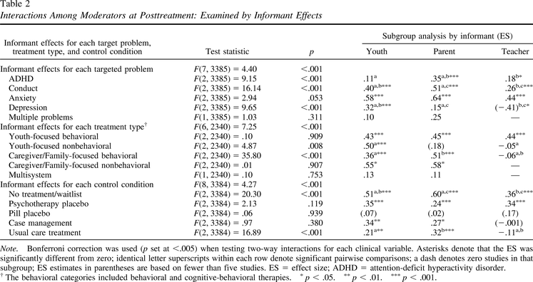 A00-451덤프내용, SASInstitute A00-451시험패스인증공부자료 & A00-451완벽한공부자료