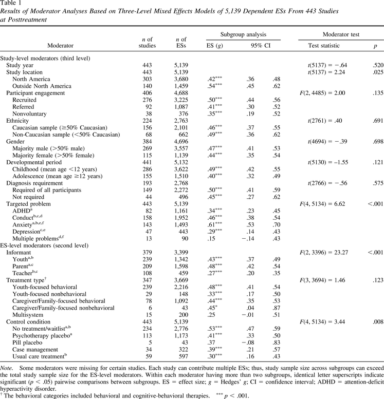 SASInstitute A00-451시험덤프데모 & A00-451공부문제 - A00-451높은통과율덤프샘플다운