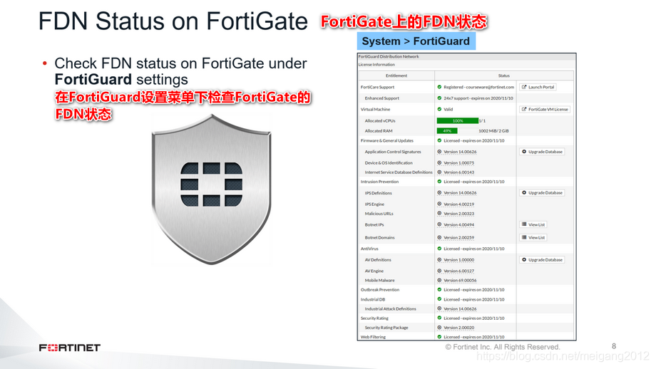 NSE7_ADA-6.3시험대비덤프최신버전 - Fortinet NSE7_ADA-6.3최신덤프공부자료, NSE7_ADA-6.3최신덤프데모다운