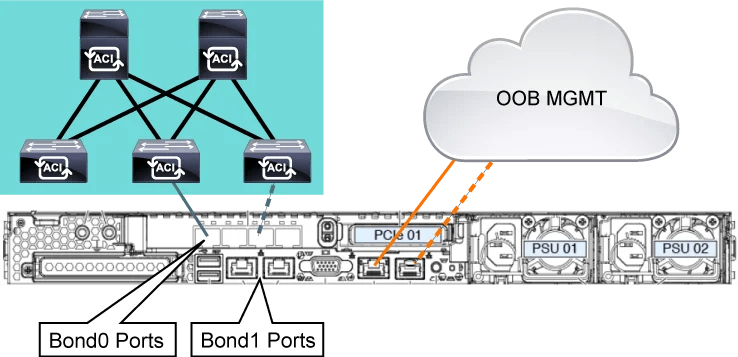 300-620질문과답 & 300-620시험대비덤프최신샘플 - Implementing Cisco Application Centric Infrastructure시험합격덤프