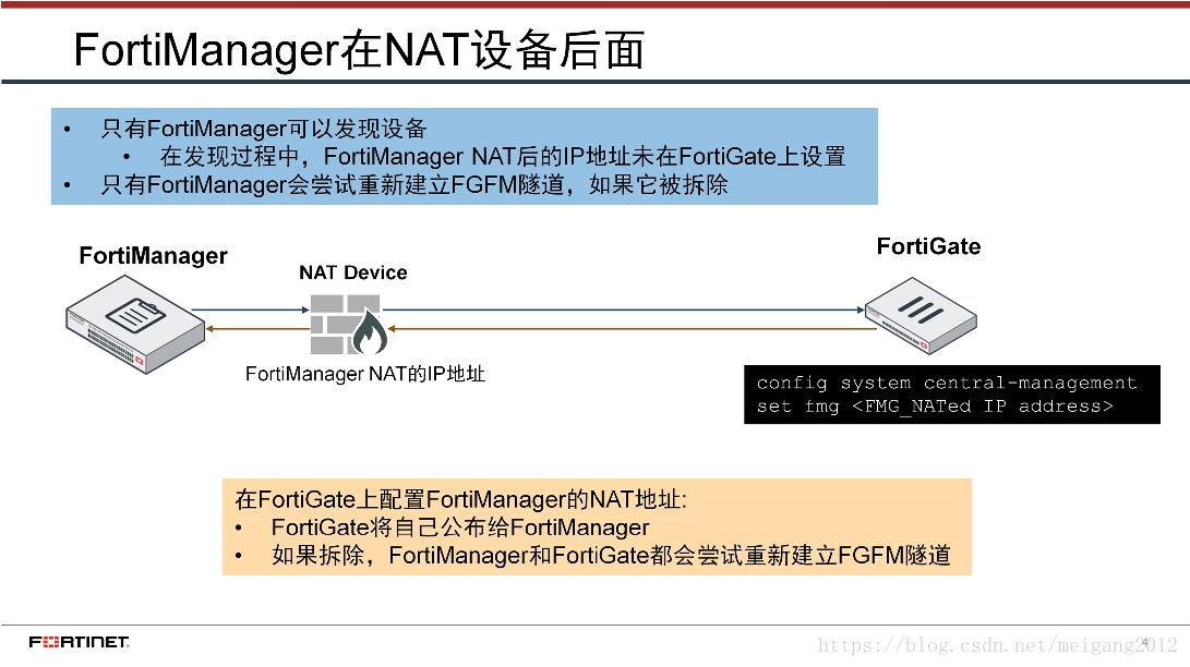 Fortinet NSE5_FAZ-7.0유효한최신덤프공부 - NSE5_FAZ-7.0적중율높은시험대비덤프, NSE5_FAZ-7.0시험대비덤프최신문제