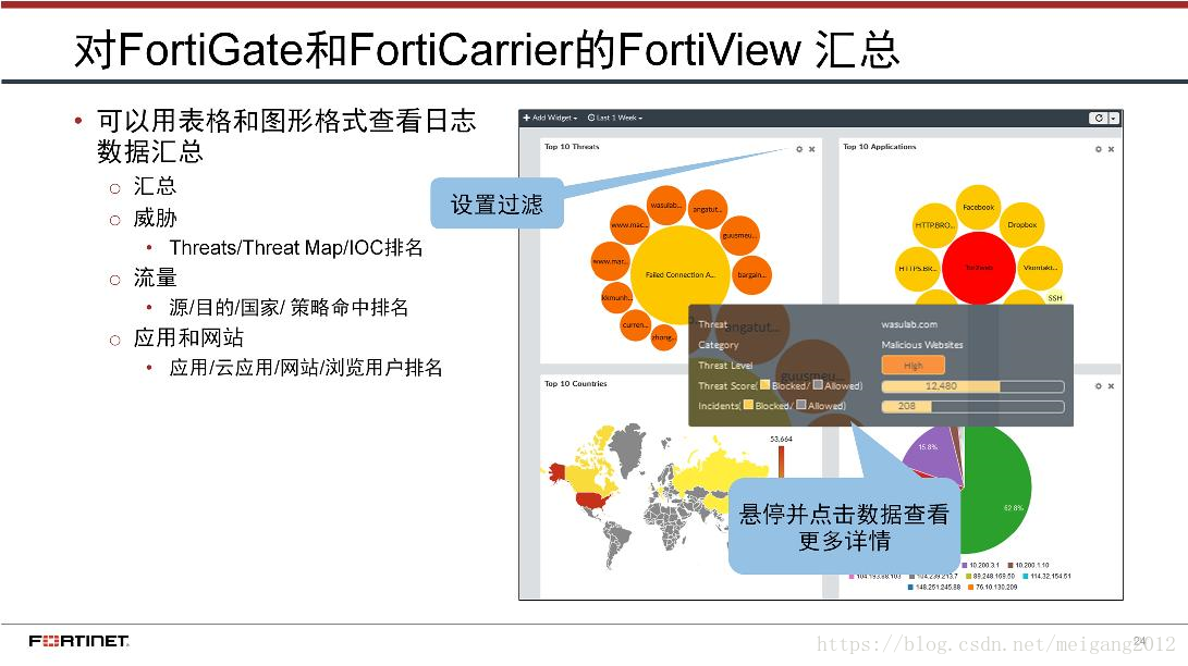 NSE5_FSM-6.3최신인증시험 & Fortinet NSE5_FSM-6.3유효한덤프공부 - NSE5_FSM-6.3시험대비공부