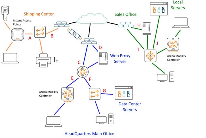 HPE2-B02최신버전자료 & HPE2-B02덤프자료 - HPE2-B02퍼펙트공부