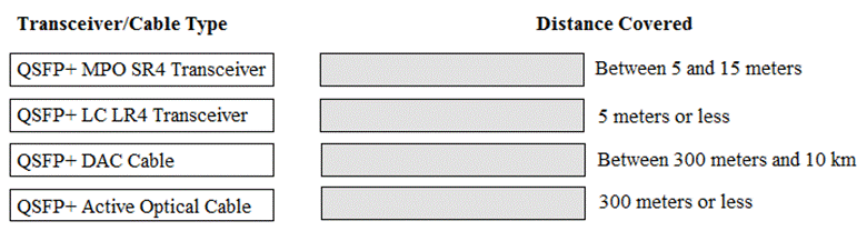 HPE0-S60최고덤프데모 - HP HPE0-S60최고품질덤프샘플문제다운, HPE0-S60덤프공부자료