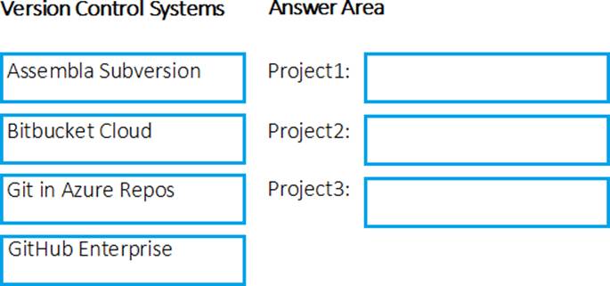 2025 AZ-400최신업데이트버전덤프, AZ-400시험문제집 & Designing and Implementing Microsoft DevOps Solutions덤프샘플문제