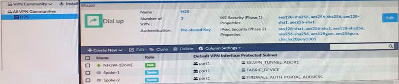 Fortinet NSE4_FGT-7.2합격보장가능덤프문제 - NSE4_FGT-7.2최신업데이트인증공부자료, NSE4_FGT-7.2인기자격증시험대비덤프문제