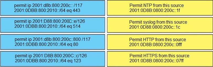 300-410최고합격덤프 - 300-410시험패스가능공부자료, 300-410인기덤프자료