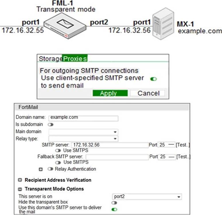 NSE6_FSW-7.2최고합격덤프, Fortinet NSE6_FSW-7.2최신덤프공부자료 & NSE6_FSW-7.2완벽한인증덤프