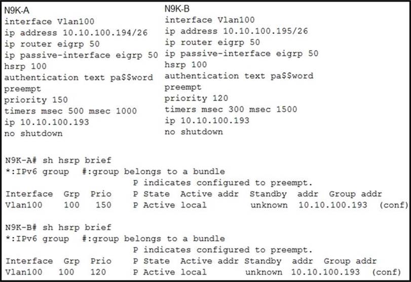 300-510최고덤프데모, Cisco 300-510적중율높은덤프 & 300-510 100％시험패스공부자료