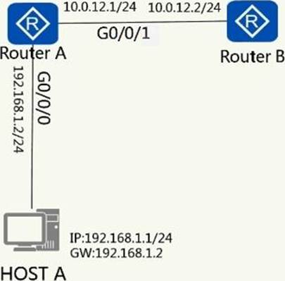 H13-611_V5.0완벽한시험기출자료 - H13-611_V5.0시험대비인증덤프자료, H13-611_V5.0시험대비공부문제