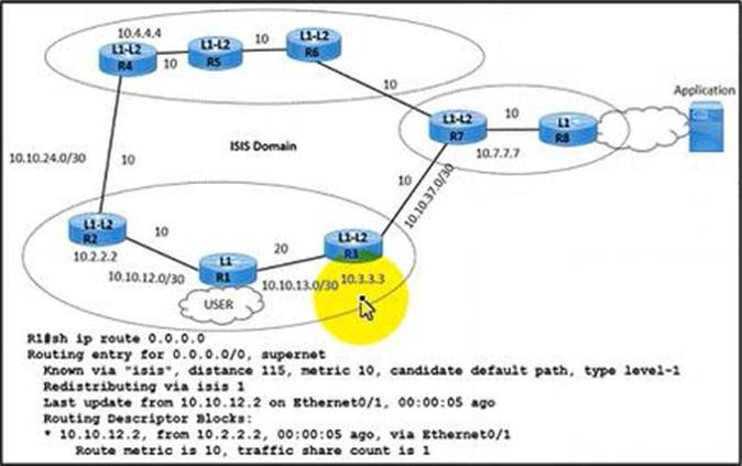 Cisco 300-510유효한최신덤프자료 - 300-510적중율높은시험대비덤프, 300-510퍼펙트덤프최신자료