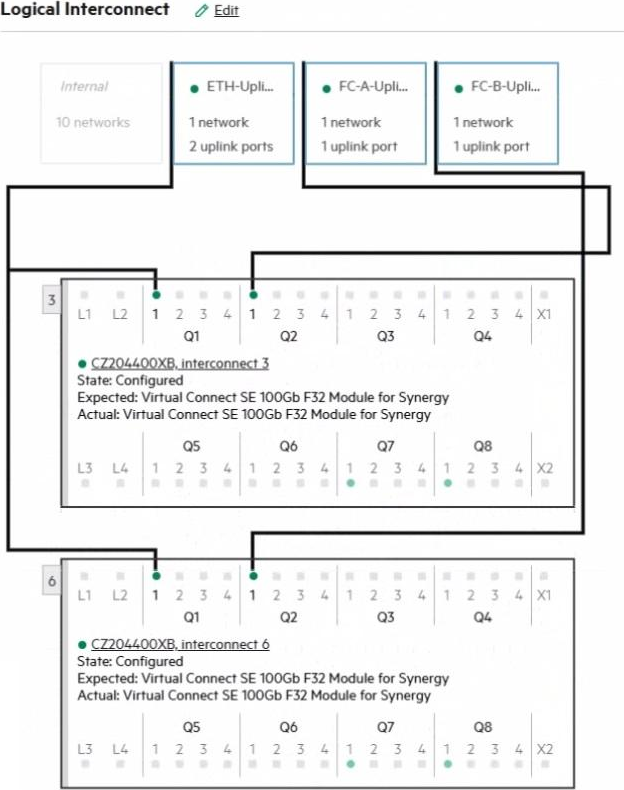 ISO-31000-CLA퍼펙트덤프데모다운로드 - GAQM ISO-31000-CLA인증덤프문제, ISO-31000-CLA퍼펙트인증공부자료