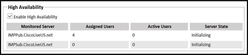 300-810퍼펙트덤프공부 & Cisco 300-810시험대비덤프문제 - 300-810시험대비최신덤프