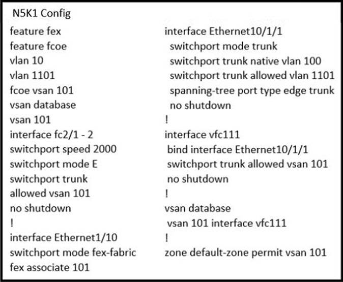 2024 300-615시험대비최신버전자료 - 300-615적중율높은시험덤프자료, Troubleshooting Cisco Data Center Infrastructure최신시험기출문제