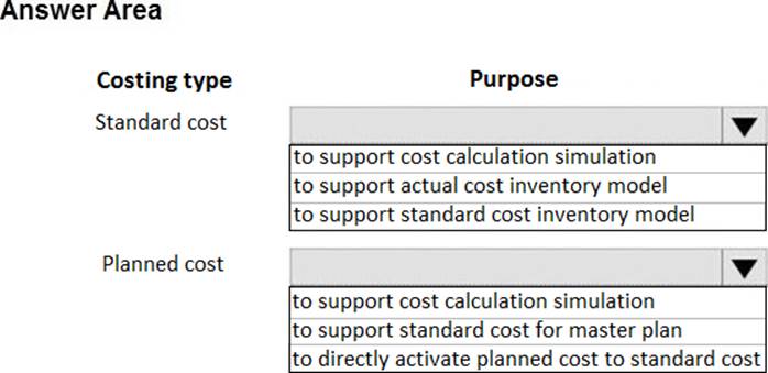 2024 MB-310최신시험최신덤프 - MB-310인증덤프공부, Microsoft Dynamics 365 Finance Functional Consultant적중율높은시험덤프자료