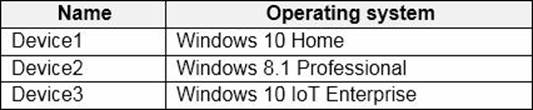 AZ-140예상문제, Microsoft AZ-140덤프최신버전 & AZ-140시험대비덤프샘플다운