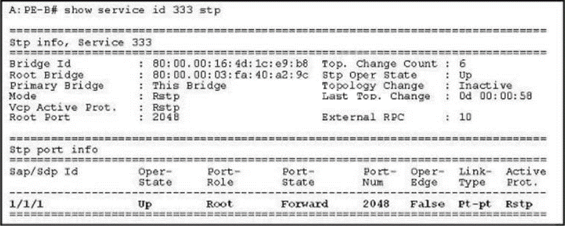 2024 4A0-AI1최신버전시험대비자료 - 4A0-AI1인기덤프공부, Nokia NSP IP Network Automation Professional Composite Exam응시자료